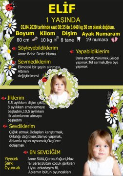 Papatya Temalı Kişiye Özel Anı Magneti 4 Adet